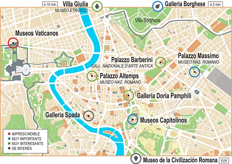 Mapa de Roma - ubicación de los principales museos