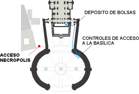 Tumbas Papales Vs Necrópolis de San Pedro del Vaticano - Vaticano - Basilica San Pedro Archivo Archivo histórico 2014 - Foro Italia