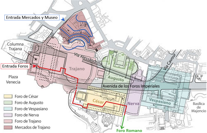 Mapa de los Foros Imperiales