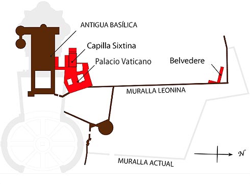 Formación de los Museos Vaticanos – Palacio del Belvedere