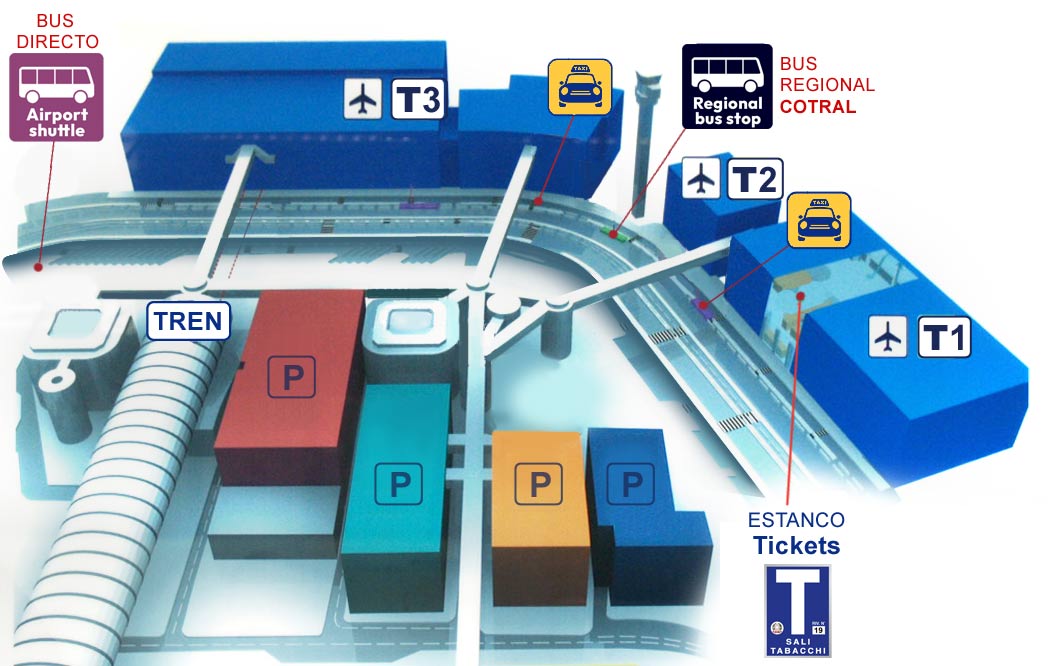 Plano del aeropuerto de Fiumicino