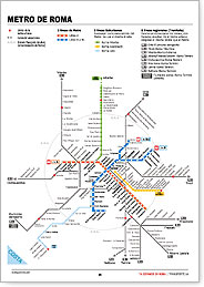 plano del metro de Roma