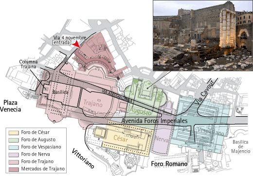 Mapa de los Foros Imperiales