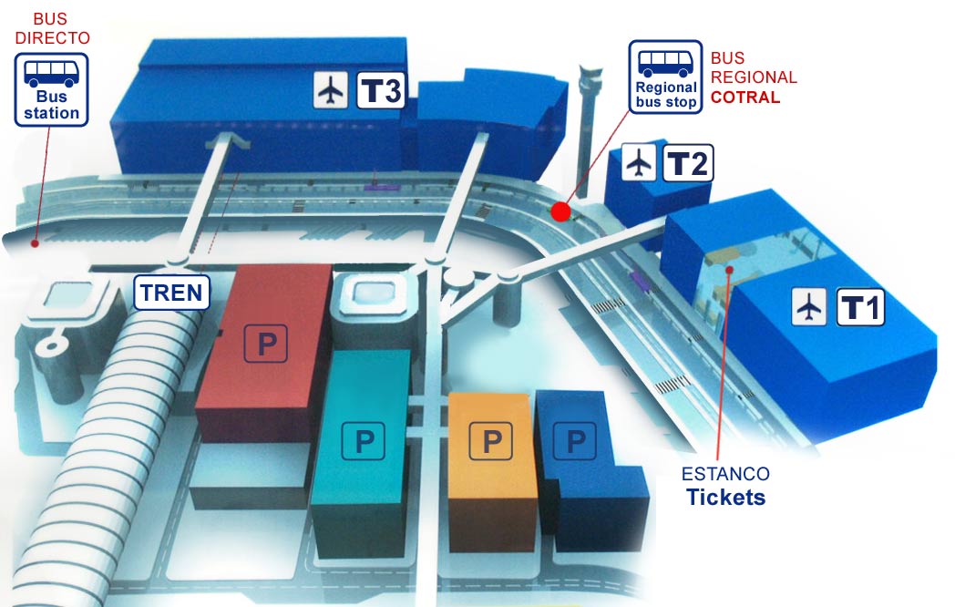 plano del aeropuerto de Fiumicino